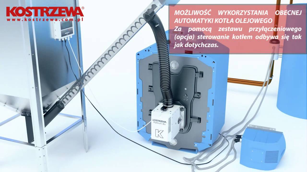 LA MODERNISATION DES CHAUDIÈRES À huile sur la base des BRÛLEURs KOSTRZEWA PLATINUM BIO